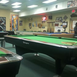 Different tables, pockets and no pockets.