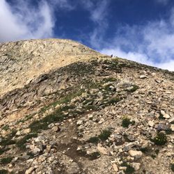 Mount Elbert