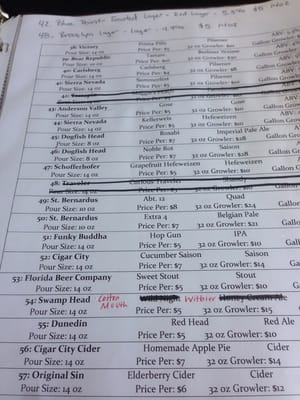 Menu photo 4 Castaways Gastropub Jensen Beach, FL