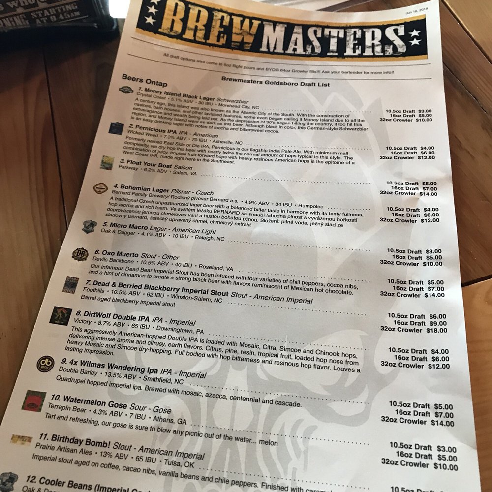 Brewmasters - Gastropubs Near Me - Goldsboro, North Carolina
