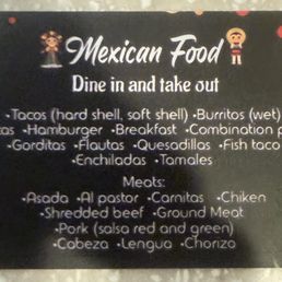 Variety of dishes and meats.