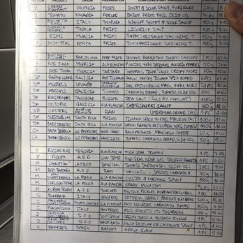 Sala de Despiece - Menu - Gastropubs Near Me - Madrid, M