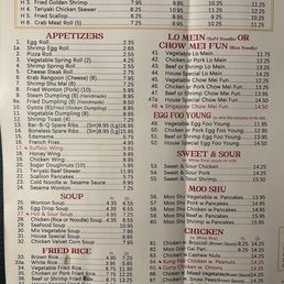 menu menu
