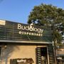 Photo of Budology