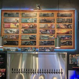 Currently the taps menu