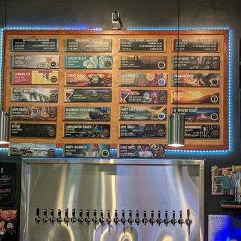 LogOff Brewing - Currently the taps menu - Breweries Near Me - Rancho Cordova, California