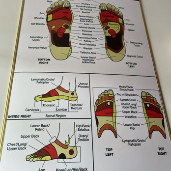 Good Foot Spa - Meiling's hands are very strong and let her do her thing with your feet as she knows all the pressure points - Day Spas Near Me - Des Plaines, Illinois
