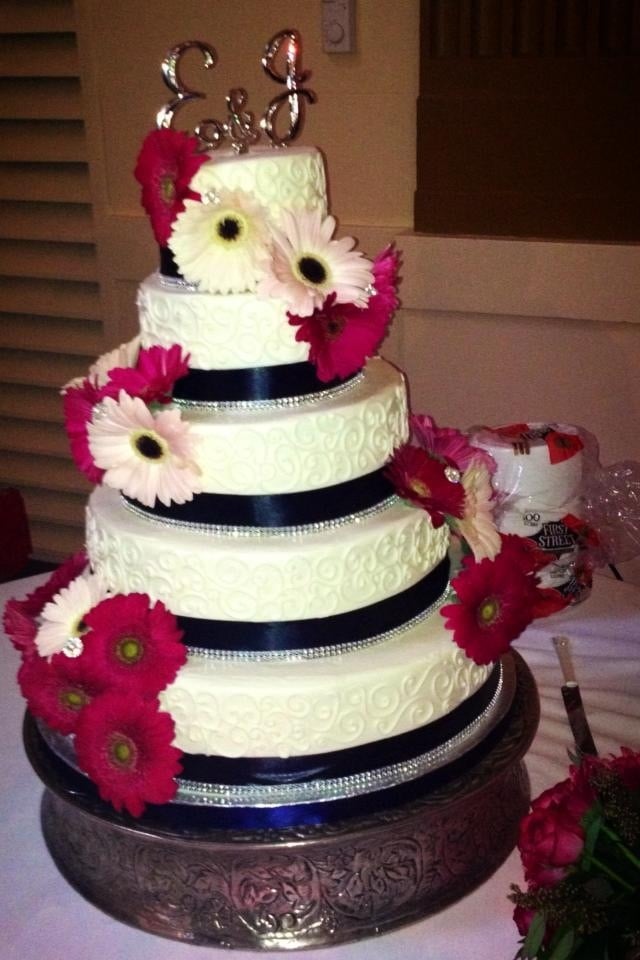 HECTOR’S CUSTOM CAKES Updated August 2024 3207 E Shields, Fresno