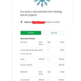 INFLATED PART SCAM INFLATED PART SCAM