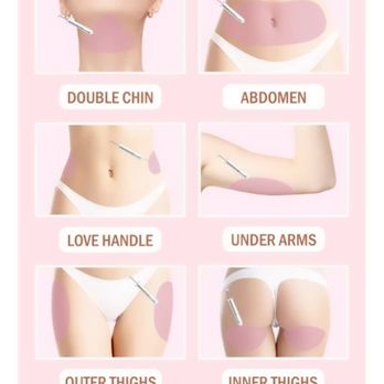 Peridot Health and Wellness - We offer mesotherapy for fat and cellulite reduction. - Medical Spas Near Me - Canton, Michigan Peridot Health and Wellness - We offer mesotherapy for fat and cellulite reduction. - Medical Spas Near Me - Canton, Michigan