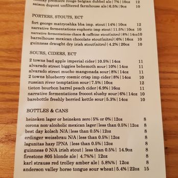 The Farmers Union - Menu - American Near Me - San Jose, California