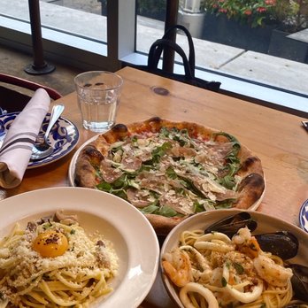 Trattoria Mercatto - Italian Near Me - Toronto, Ontario