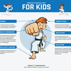 Lincoln Karate Clinic