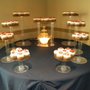 Photo of Cake Shotts