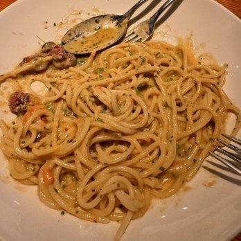 Vein At Kaka'ako - Carbonara was too saucy - Mediterranean Near Me - Honolulu, Hawaii Vein At Kaka'ako - Carbonara was too saucy - Mediterranean Near Me - Honolulu, Hawaii
