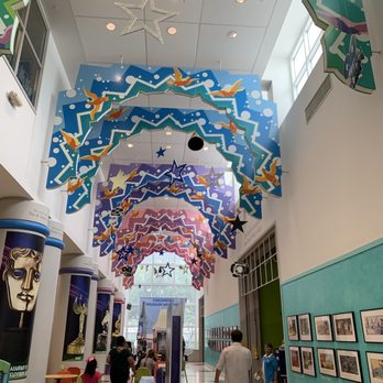 Children's Museum - Children's Museums Near Me - Houston, Texas Children's Museum - Children's Museums Near Me - Houston, Texas