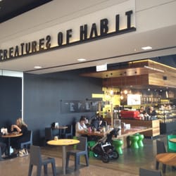 Creatures Of Habit