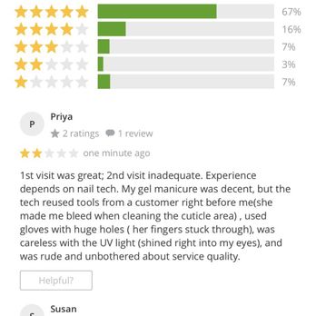 JM Nail Spa - My review of JM nail spa on groupon - Nail Salons Near Me - Plano, Texas JM Nail Spa - My review of JM nail spa on groupon - Nail Salons Near Me - Plano, Texas
