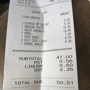 Capo & The Spritz - Pizza Near Me - Vancouver, British Columbia