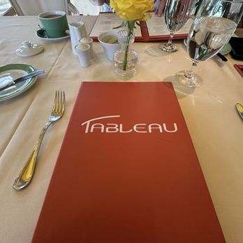 Tableau - Breakfast & Brunch Near Me - Las Vegas, Nevada