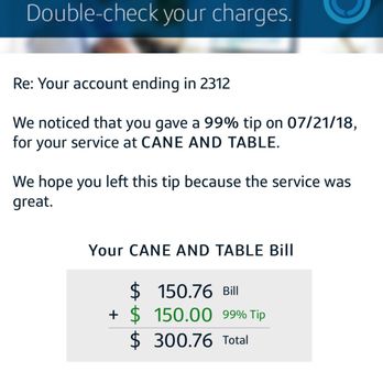 Cane and Table - We left a 20% tip despite bad service and worse food yet somehow 99% was more appropriate to them so they took that. - Cocktail Bars Near Me - New Orleans, Louisiana