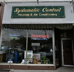 Slide of Systematic Control