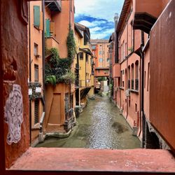 Canale di Reno