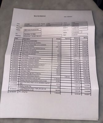 The Hudson Austin Ranch by null