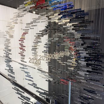 BMW Museum - Collage of the BMW car badges - Museums Near Me - Munich, BY BMW Museum - Collage of the BMW car badges - Museums Near Me - Munich, BY