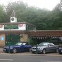 Photo of Millstream Bmw Car Dealiship