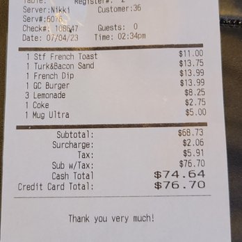 Daddy O's Grill - American Near Me - Phoenix, Arizona