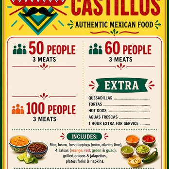 Taquiza Castillo - Catering - Food Trucks Near Me - San Jose, California Taquiza Castillo - Catering - Food Trucks Near Me - San Jose, California