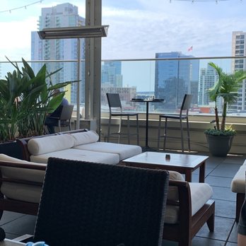 The Rooftop by STK - Rooftop view - Lounges Near Me - San Diego, California