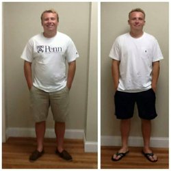 Chicago Weight Loss & Wellness Clinic - Weight loss