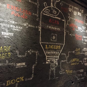 Cervelar - Beer Bar Near Me - Buenos Aires, C