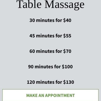 Ultimate Relaxation Massage - Massage Therapy Near Me - Estero, Florida Ultimate Relaxation Massage - Massage Therapy Near Me - Estero, Florida