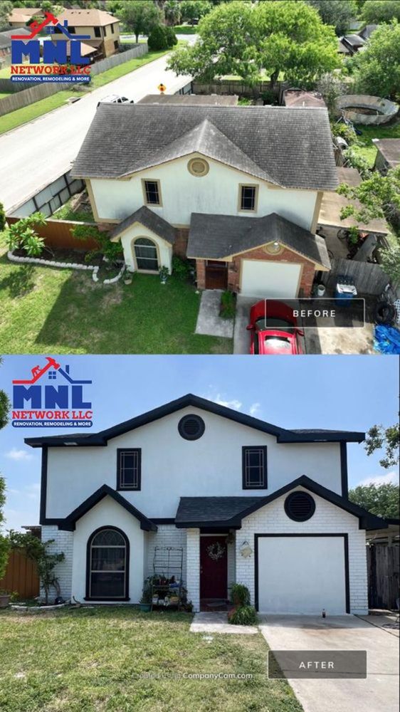 Slide of MNL Network