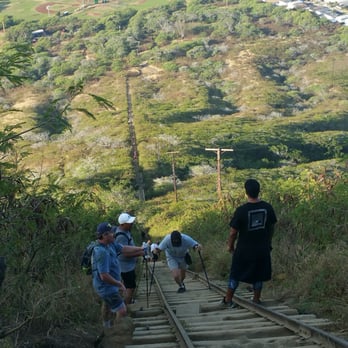 Koko Head - Still middle? - Hiking Near Me - Honolulu, Hawaii Koko Head - Still middle? - Hiking Near Me - Honolulu, Hawaii