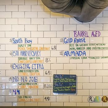 Resident Brewing - The Local - Breweries Near Me - Chula Vista, California Resident Brewing - The Local - Breweries Near Me - Chula Vista, California