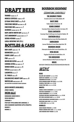 Menu photo 8 Bourbon Highway Walnut Creek, CA Menu photo 8 Bourbon Highway Walnut Creek, CA