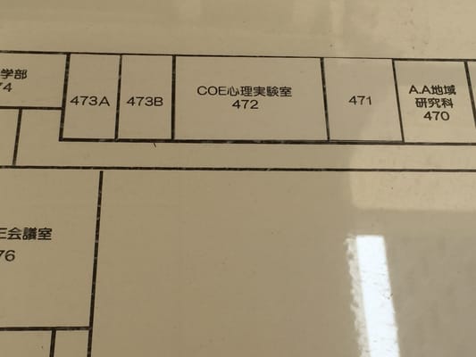 Kyoto University by null