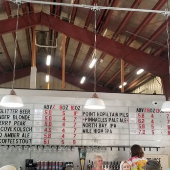 Lake Arrowhead Brewing - Great beer selection - Breweries Near Me - Lake Arrowhead, California Lake Arrowhead Brewing - Great beer selection - Breweries Near Me - Lake Arrowhead, California