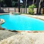 Photo of Landshark Pools