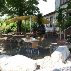 Kandelblick
