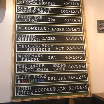 Somewhere in Particular Brewing - Beer list - Brewpubs Near Me - Columbus, Ohio Somewhere in Particular Brewing - Beer list - Brewpubs Near Me - Columbus, Ohio