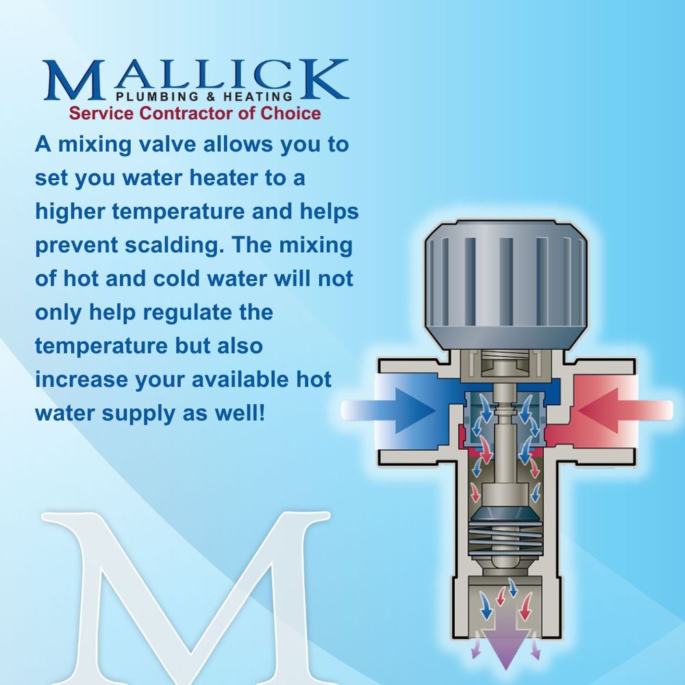 Slide of Mallick Plumbing & Heating