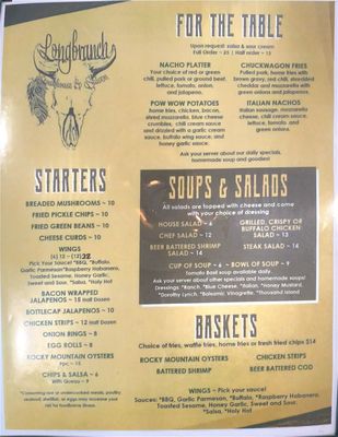 Menu photo 2 Longbranch Steakhouse & Saloon Hawk Springs, WY Menu photo 2 Longbranch Steakhouse & Saloon Hawk Springs, WY