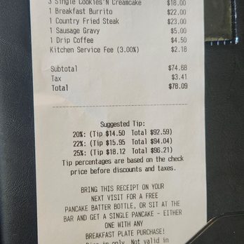 Slappy Cakes - Receipt 7/13/24 - Breakfast & Brunch Near Me - Lahaina, Hawaii Slappy Cakes - Receipt 7/13/24 - Breakfast & Brunch Near Me - Lahaina, Hawaii