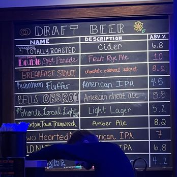 Bagger Dave's - On tap beer menu - Burgers Near Me - Birch Run, Michigan Bagger Dave's - On tap beer menu - Burgers Near Me - Birch Run, Michigan