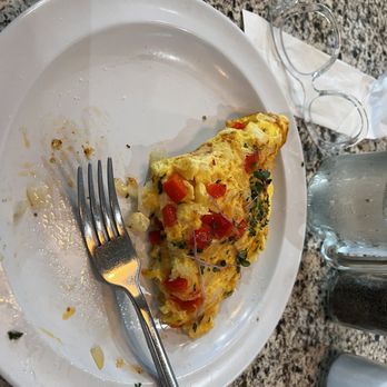 Neighbor Of Wine Down - Breakfast & Brunch Near Me - Ooltewah, Tennessee Neighbor Of Wine Down - Breakfast & Brunch Near Me - Ooltewah, Tennessee